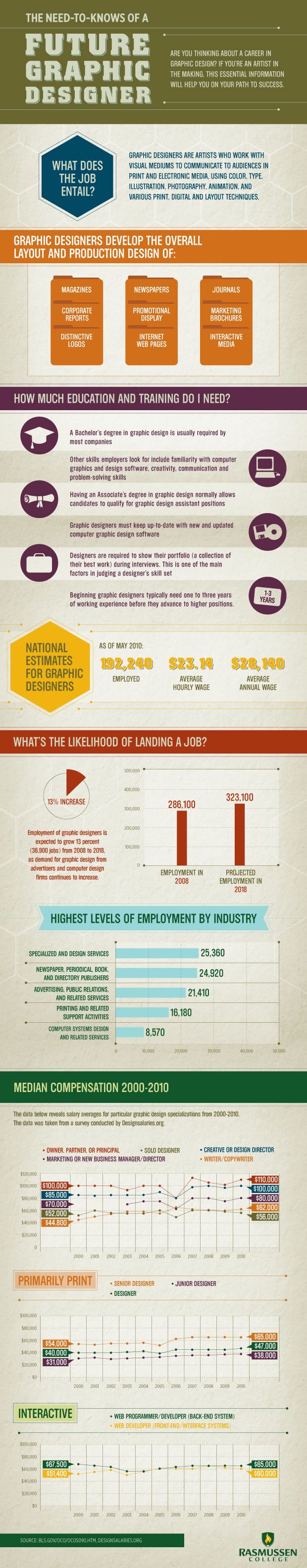 38d722449578696dfd909e9617795f6f