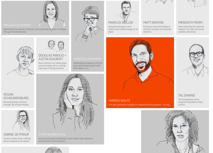 Screen Shot 2015-09-14 at 11.44.37 AM