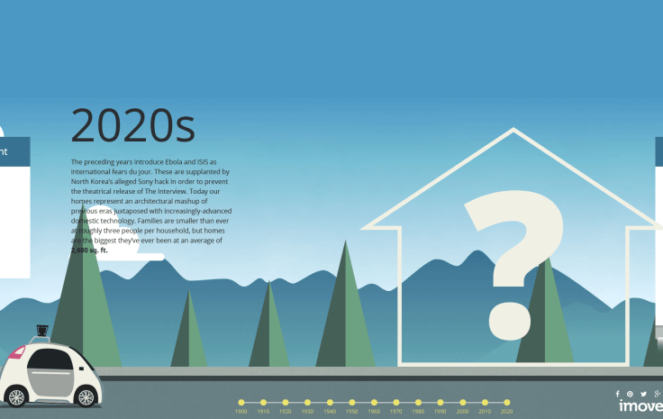 Screen Shot 2016-03-28 at 3.26.38 PM