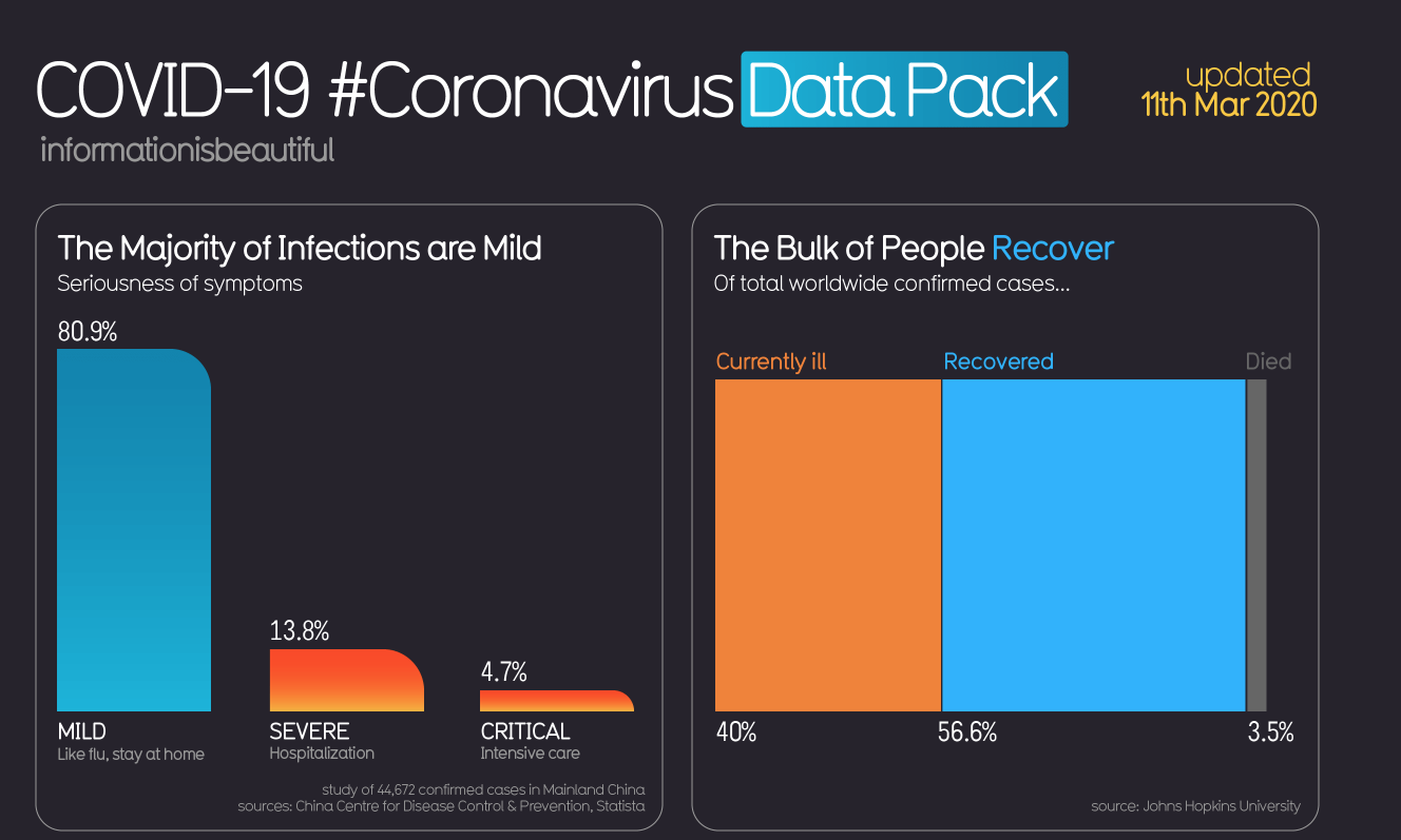 Screen Shot 2020-03-13 at 10.20.30 AM.png